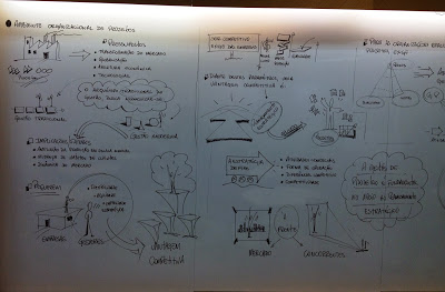 Facilitação Gráfica Max Ribeiro